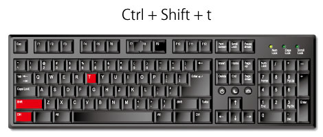 Control shift. Кнопка Shift. Клавиш Shift. Ctrl Shift на клавиатуре. Shift (клавиша).